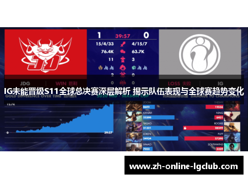 IG未能晋级S11全球总决赛深层解析 揭示队伍表现与全球赛趋势变化
