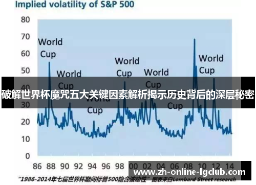 破解世界杯魔咒五大关键因素解析揭示历史背后的深层秘密