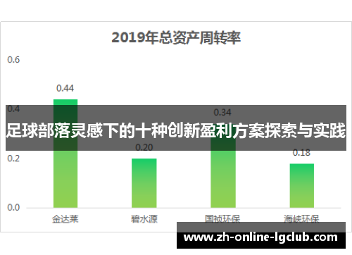 足球部落灵感下的十种创新盈利方案探索与实践