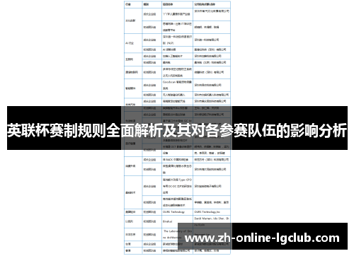 英联杯赛制规则全面解析及其对各参赛队伍的影响分析