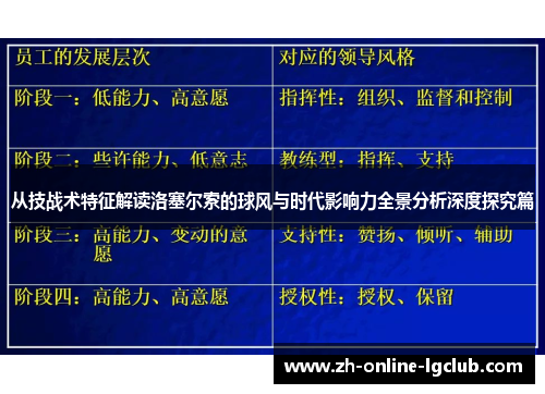从技战术特征解读洛塞尔索的球风与时代影响力全景分析深度探究篇