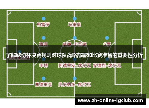 了解欧协杯决赛规则对球队战略部署和比赛准备的重要性分析