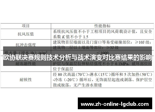 欧协联决赛规则技术分析与战术演变对比赛结果的影响