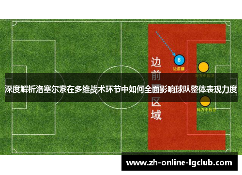 深度解析洛塞尔索在多维战术环节中如何全面影响球队整体表现力度