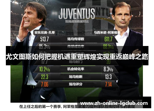 尤文图斯如何把握机遇重塑辉煌实现重返巅峰之路