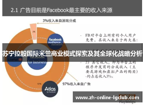 苏宁控股国际米兰商业模式探索及其全球化战略分析